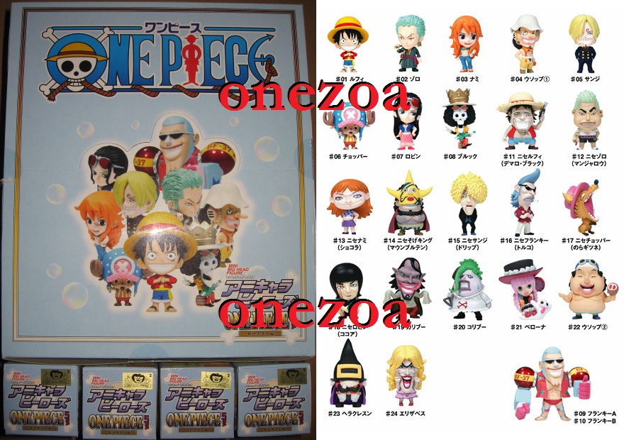 Chara Heroes One Piece Mini Big Head figure Vol. The New World
